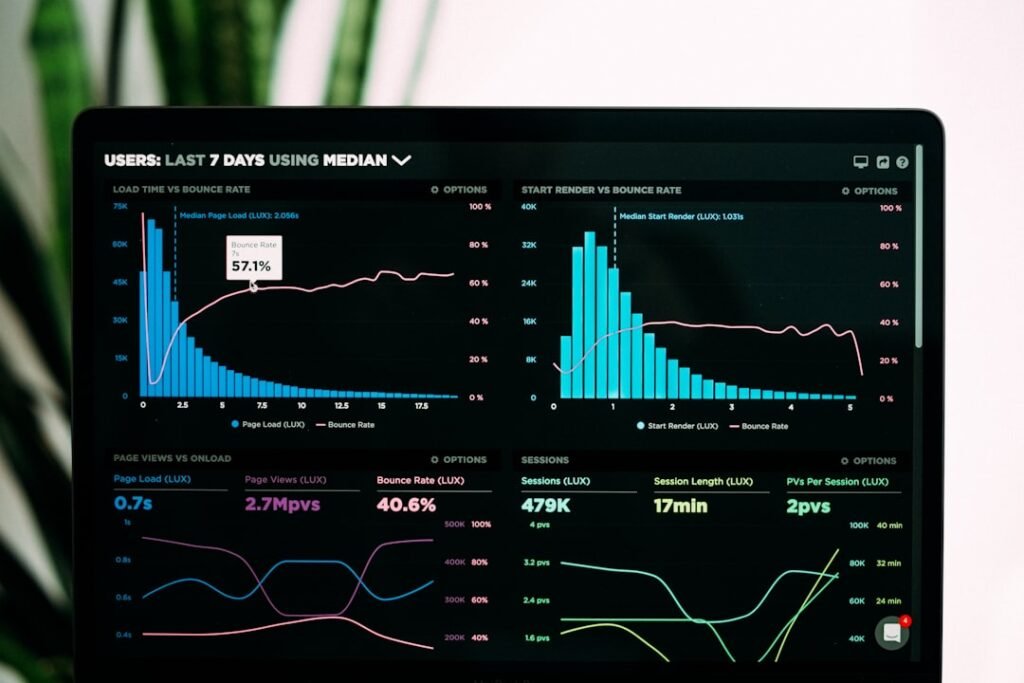 trusted trading platform